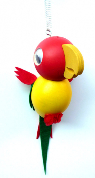 Papagei, Schwingfigur Papagei